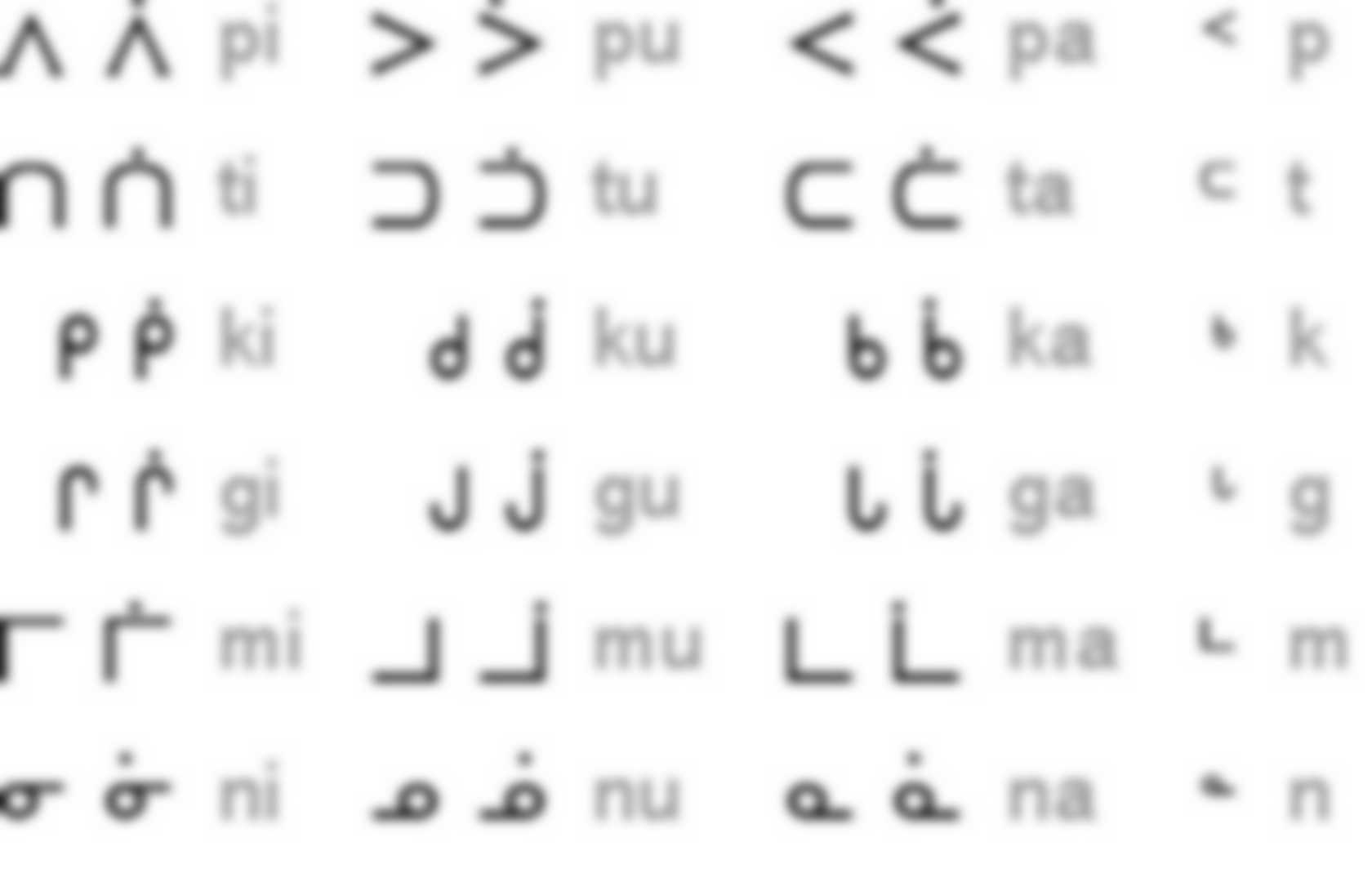 Inuktitut Pearltrees