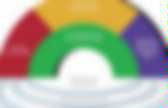 background preloader