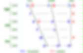 background preloader