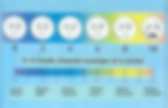 background preloader