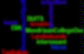 background preloader