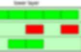 background preloader
