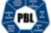 background preloader